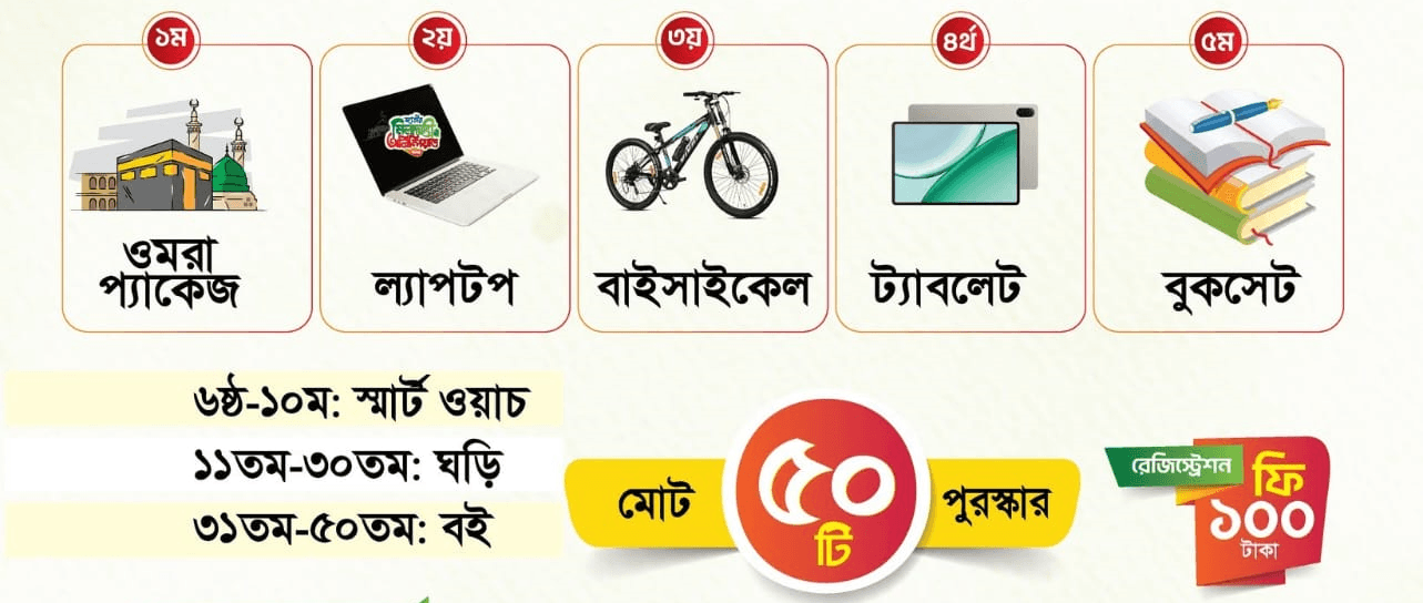 পুরস্কার সমূহ